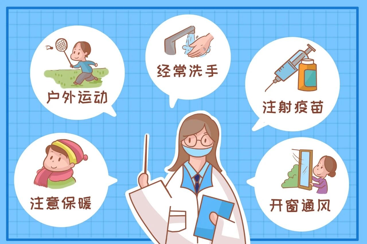 流感预防措施.jpg 流感预防措施.jpg